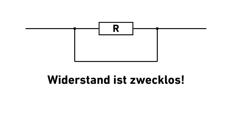 Widerstand ist zwecklos